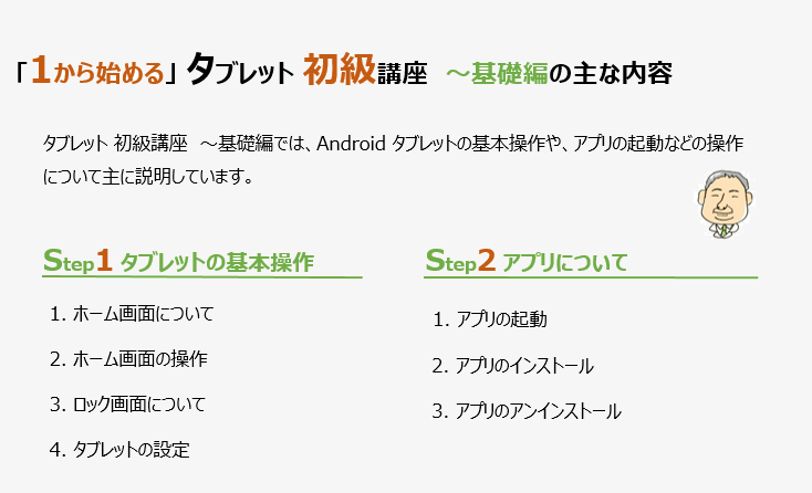 android タブ初級基礎-目次